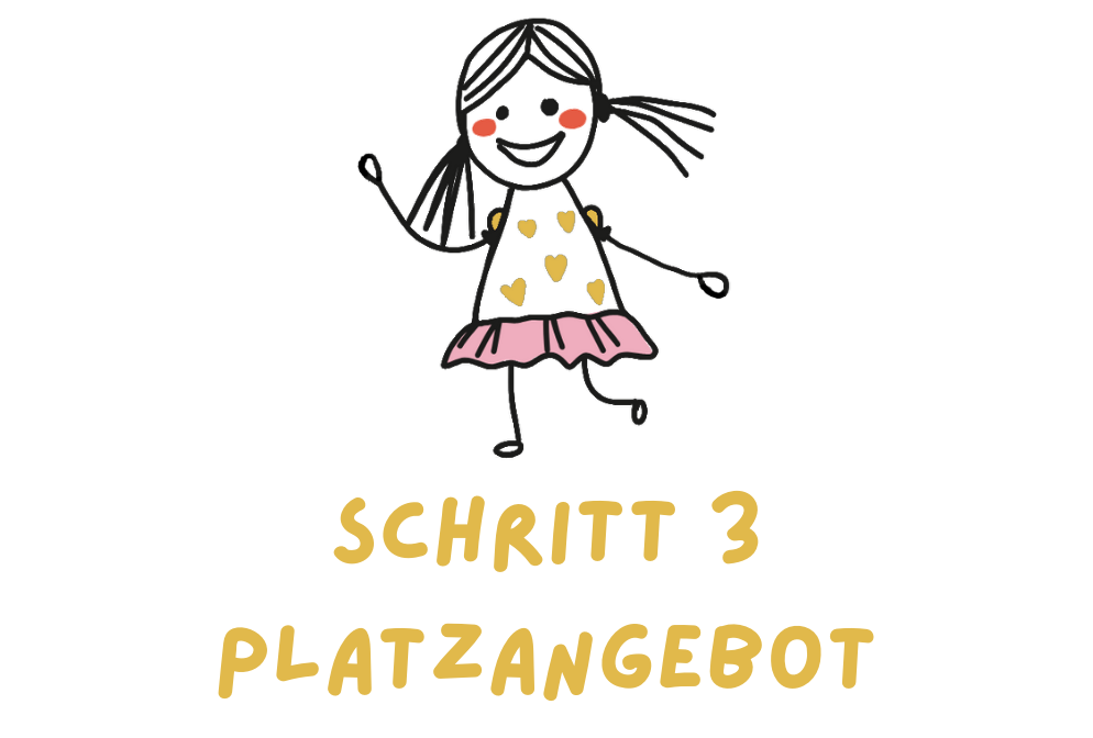 Schritt 3 Platzangebot