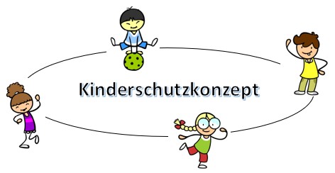 Kinderschutzkonzept