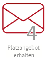 04. Platzangebot